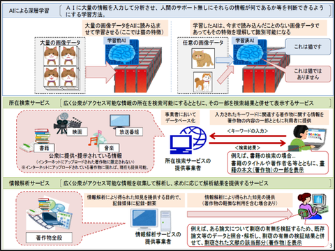 タイのベジタリアンフェスティバルでは自傷行為が過激に表現されている