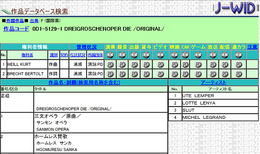 JASRACデータベース「J-WID」上の『三文オペラ』データ