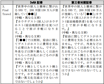 .「侵害の可能性がないとは言い切れない」例